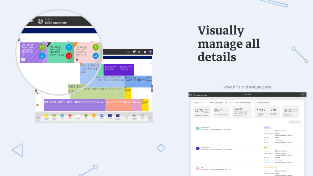 Visually manage all details