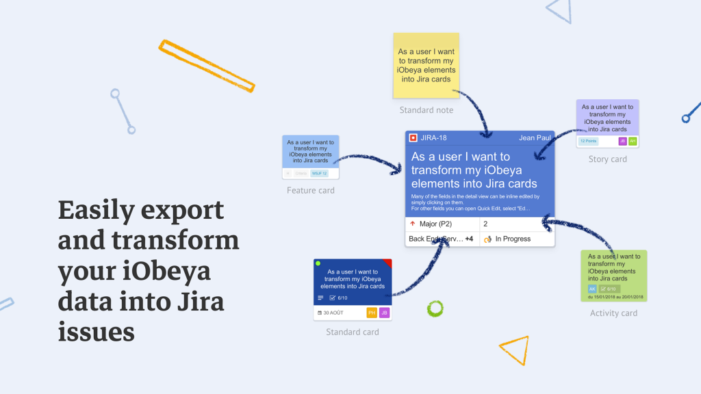 Easily export and transform your iObeya data into Jira issues