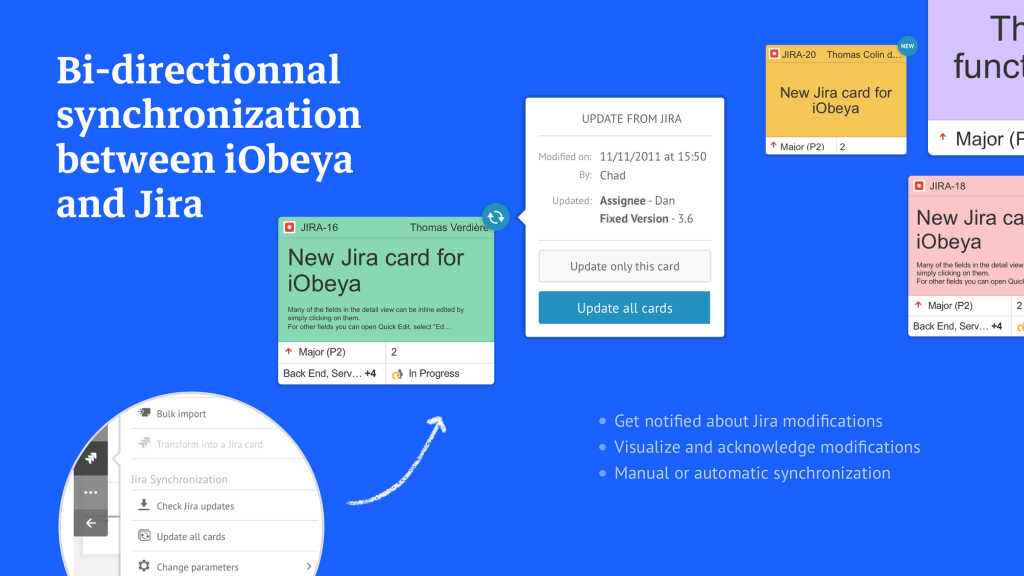 Bi-directional synchronization between iObeya and Jira
