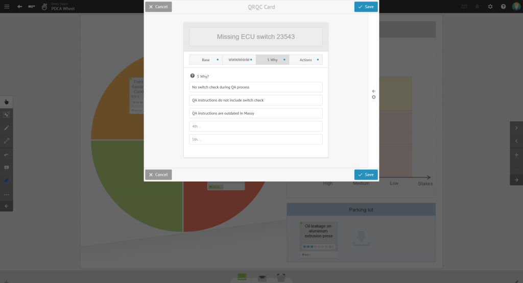 The 5 Why tab to analyse the problem and define root causes