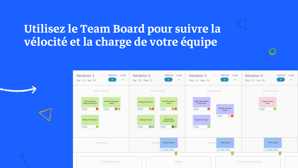 Utilisez le Team Board pour suivre la vélocité et la charge de votre équipe