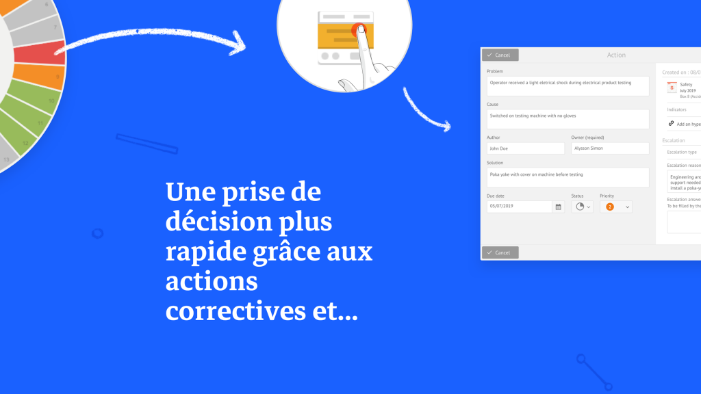 Une prise de décision plus rapide grâce aux actions correctives et à l'escalade