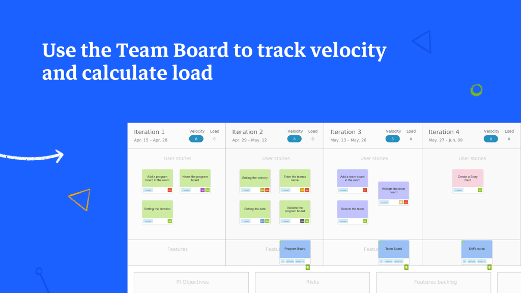 Use the Team Board to track velocity and calculate load