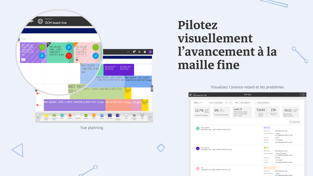 Pilotez visuellement l'avancement à la maille fine