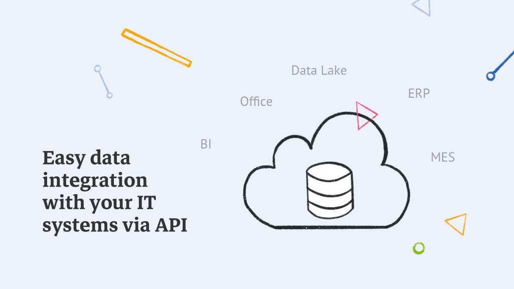 Easy data integration with your IT systems via API