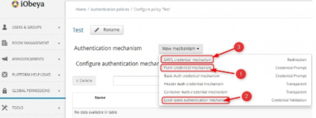 Create a new authentication policy with 3 mechanisms