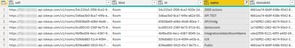 PowerBI - Result