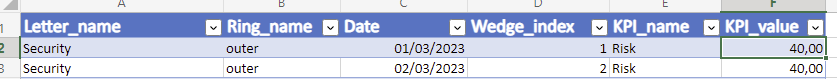 excel title
