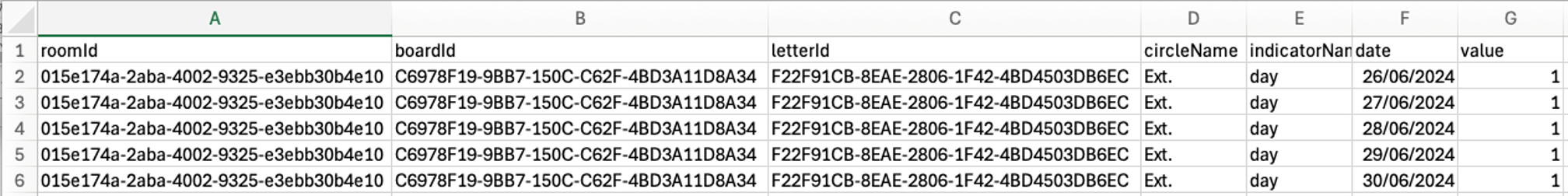 Spreadsheet example