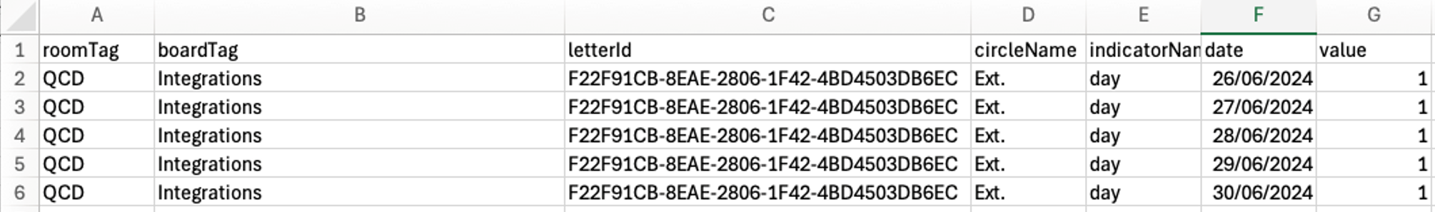 Spreadsheet Format  with Data Context