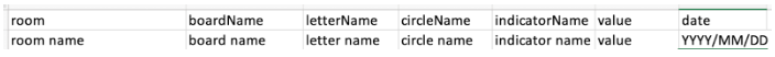 Excel QCD table