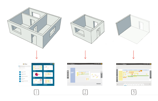 ../_images/accessing-iobeya-navigating-in-iobeya_0.png